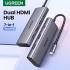 UGREEN USB C HUB 7-in-1 Dual HDMI 4K Type C PD 100W USB-C to USB-A 3.0+3*USB-A 2.0 For iPhone, MacBook, PC